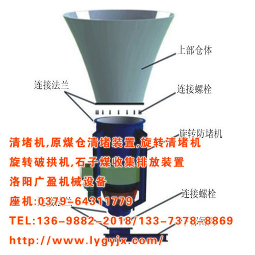 清堵機(jī) 清堵機(jī)